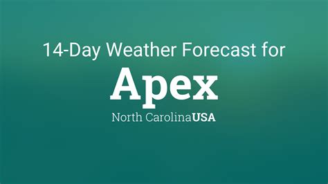 apex nc weather